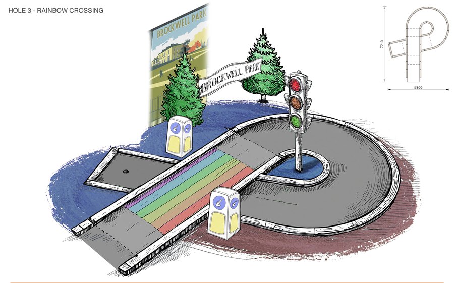 Sketch of the rainbow crossing hole, with a Brockwell Park sign, pine trees, belisha-style bollards and a traffic light on a roundabout