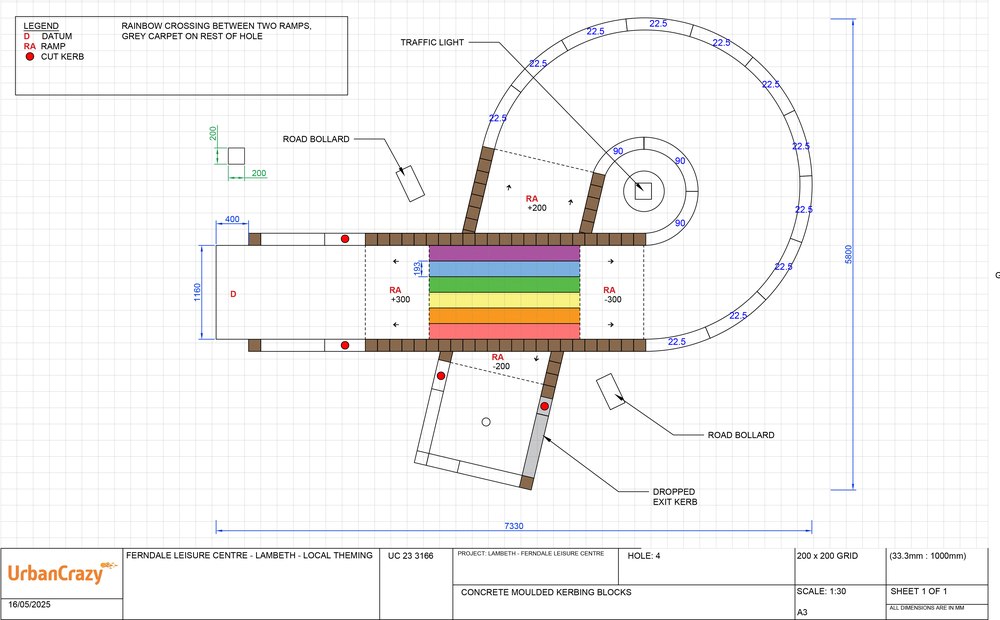 Construction drawing of the rainbow crossing, showing the coloured crossing between two ramps at plus and minus 300, road bollards and the traffic light island
