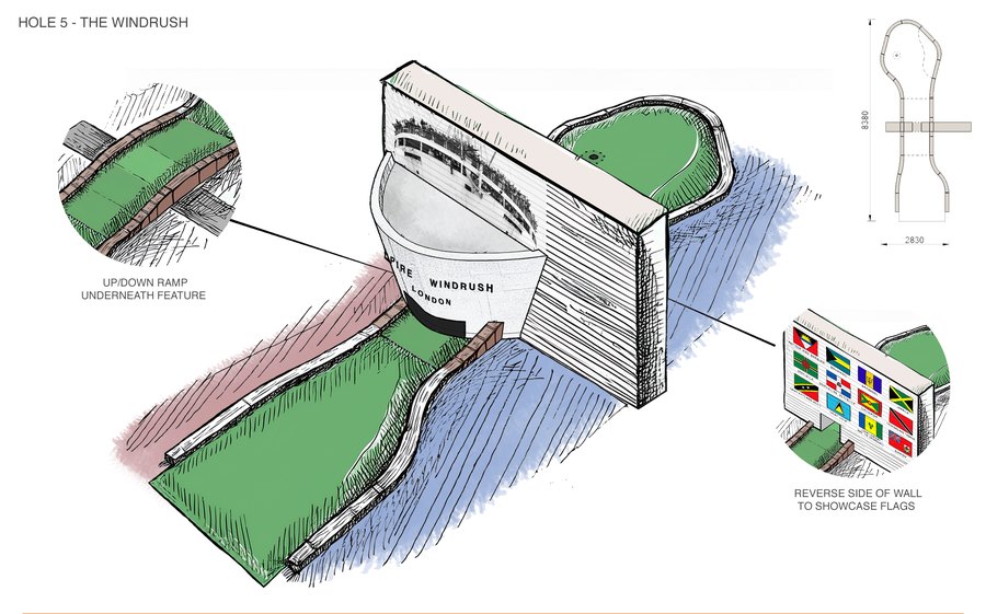 Sketch of hole 5, the Empire Windrush, showing the ship stern set into a stud wall with a ramp running underneath and the Windrush country flags on the reverse face
