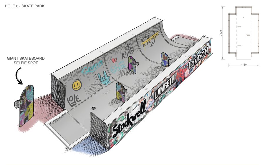 Sketch of hole 6, a half-pipe skate ramp with graffiti reading Stockwell, Lambeth and London, and a giant skateboard selfie spot