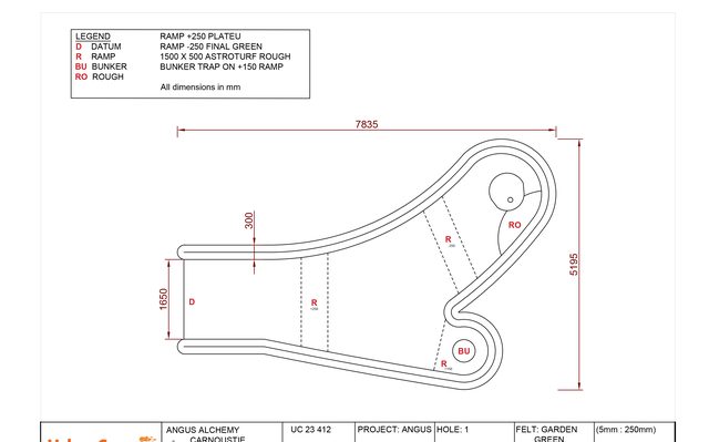 Carnoustie theme hole 1, dimensioned with ramp and bunker levels