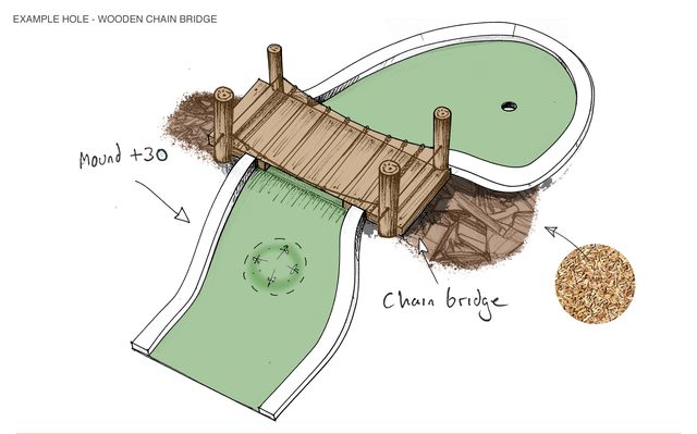 Wooden chain bridge hole for Bowood House