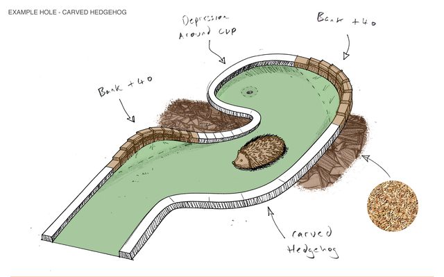 Carved hedgehog hole for Bowood House, with a mound and a depression around the cup