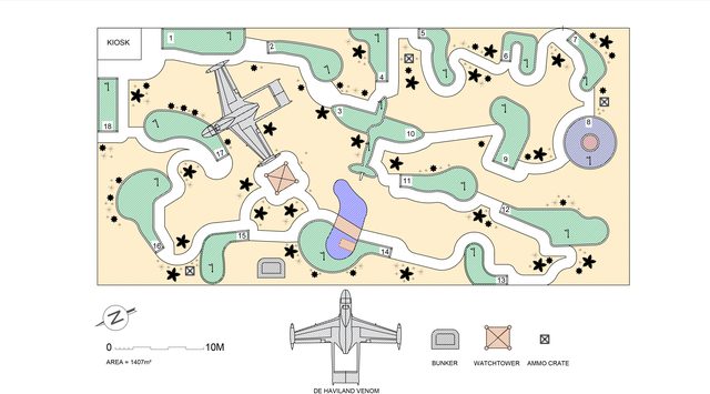 Eighteen hole example layout for RAF Cosford, with aircraft and bunker features