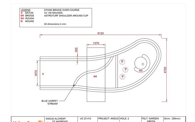 St Andrews bridge hole, dimensioned with a stone bridge over the course