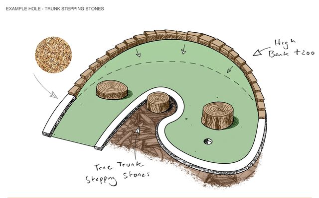 Tree trunk stepping stones hole for Bowood House